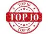top 10 accessoires detailing laver voiture