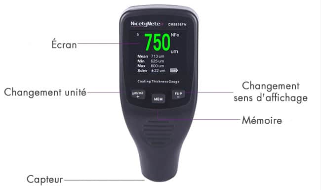 avis test jauge nicetymeter cm8806fn