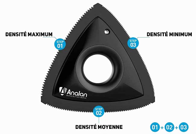 densités brosse analan