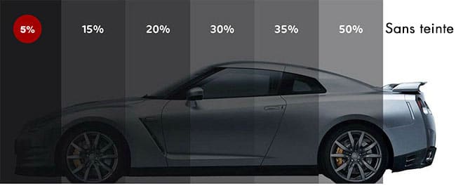 Film Teint Pour Vitre De Voiture Avantages R els Lois Prix Film Teint Pour Vitre De Voiture Avantages R els Lois Prix