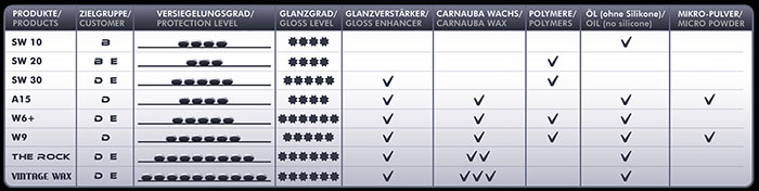 cires scholl concepts