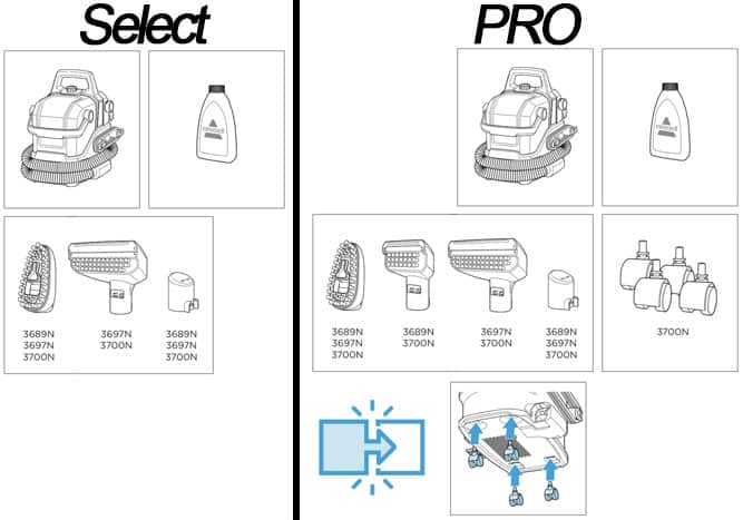 comparatif accessoires Bissell hydrosteam select pro