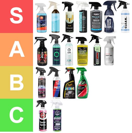 classement Quick Detailer auto tier list