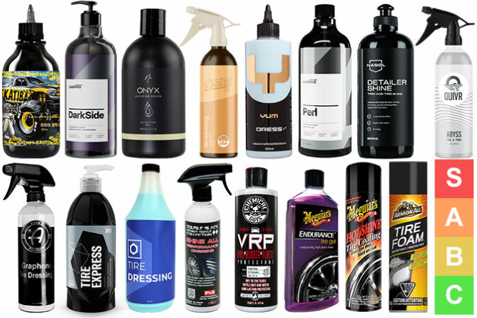 classement dressing pneu voiture tier list classement dressing pneu voiture tier list