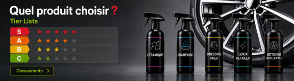 Classement des produits de detailing auto en Tier List